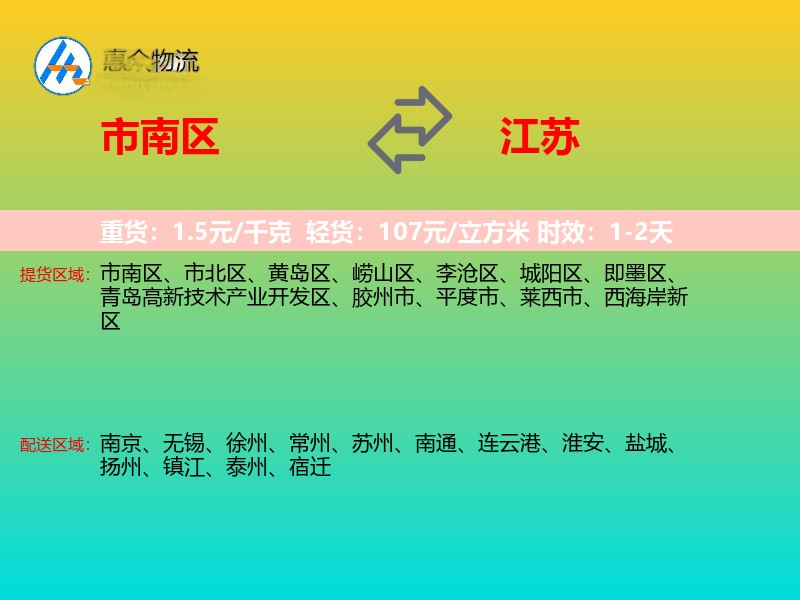 市南区到江苏物流专线