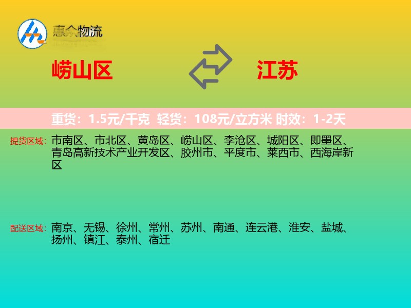 崂山区到江苏轿车托运