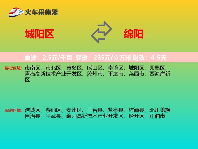 城阳区到绵阳物流专线