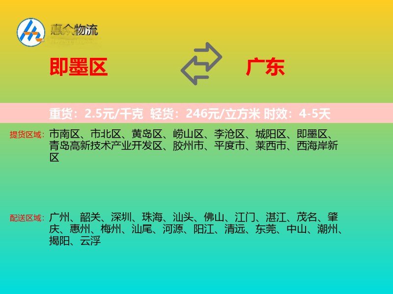 即墨区到广东轿车托运