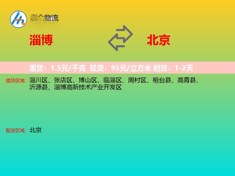 淄博到北京物流专线