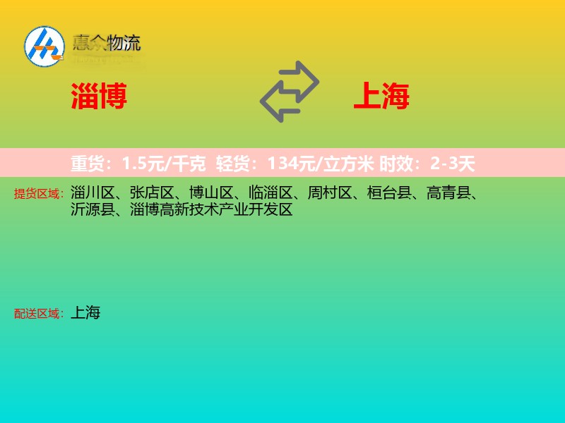 淄博到上海轿车托运