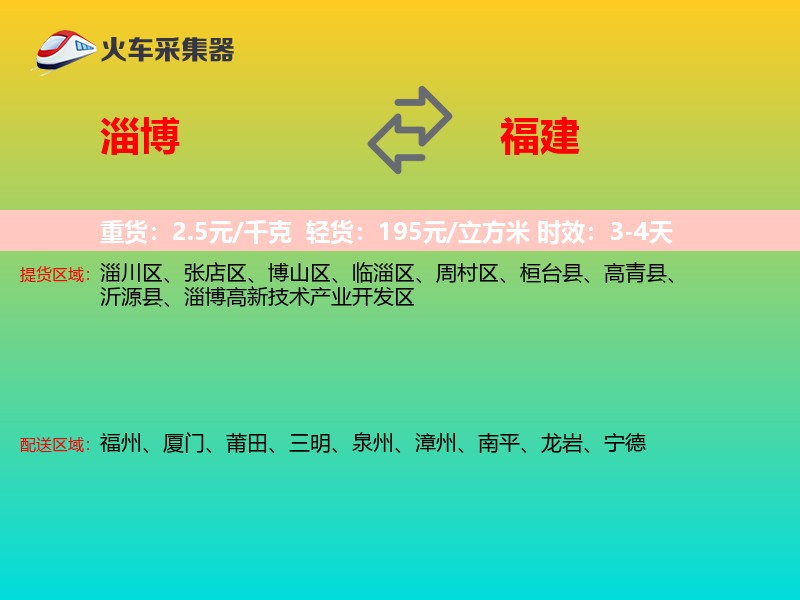 淄博到福建物流专线