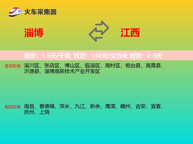 淄博到江西轿车托运