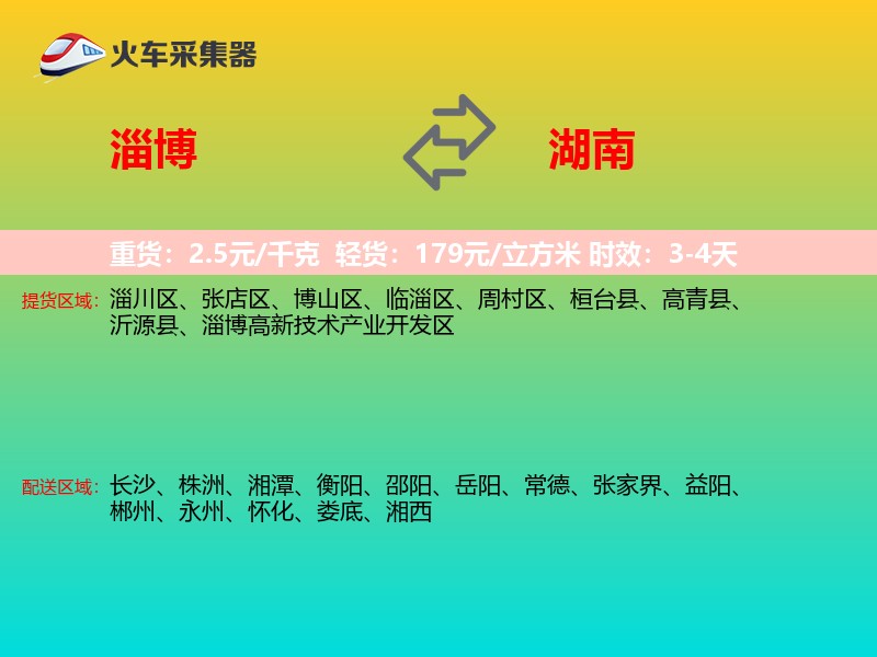 淄博到湖南轿车托运