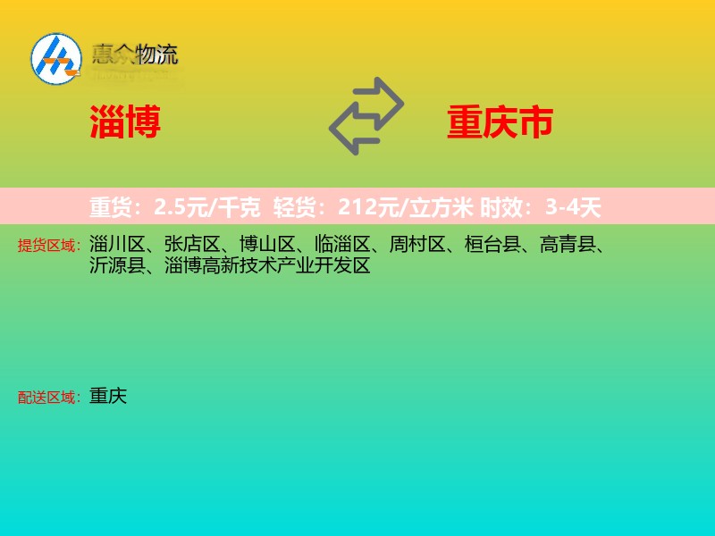 淄博到重庆市轿车托运