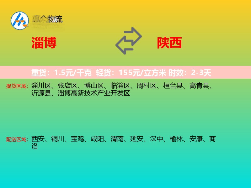 淄博到陕西轿车托运