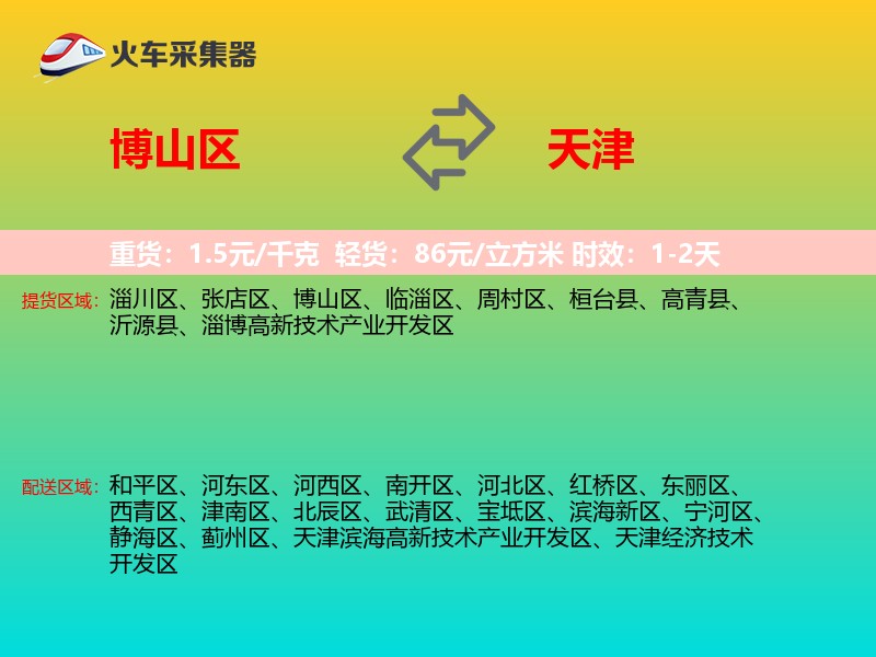 博山区到天津物流专线