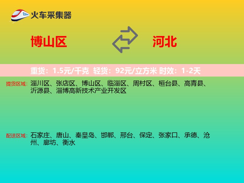 博山区到河北物流专线