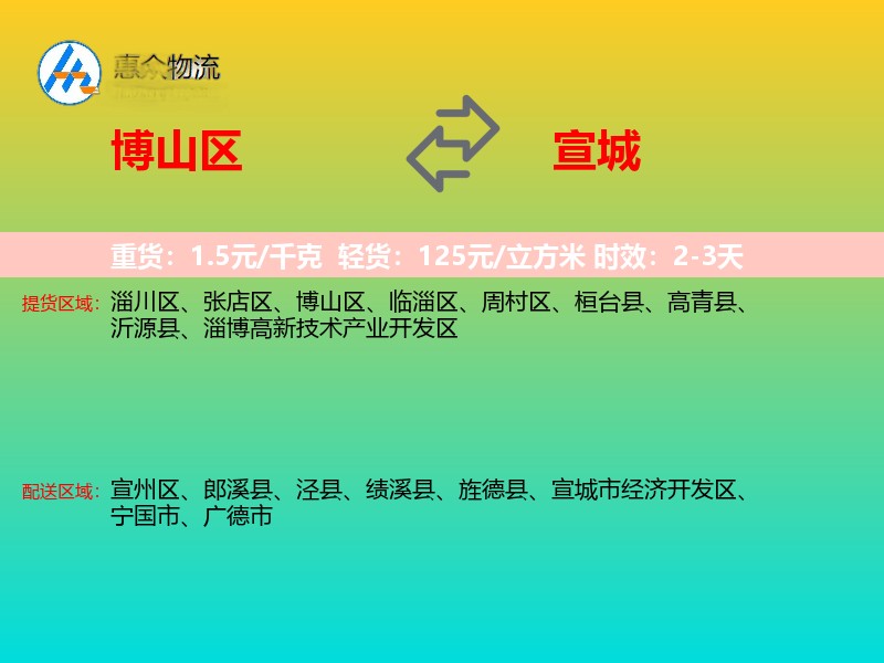 博山区到宣城物流专线