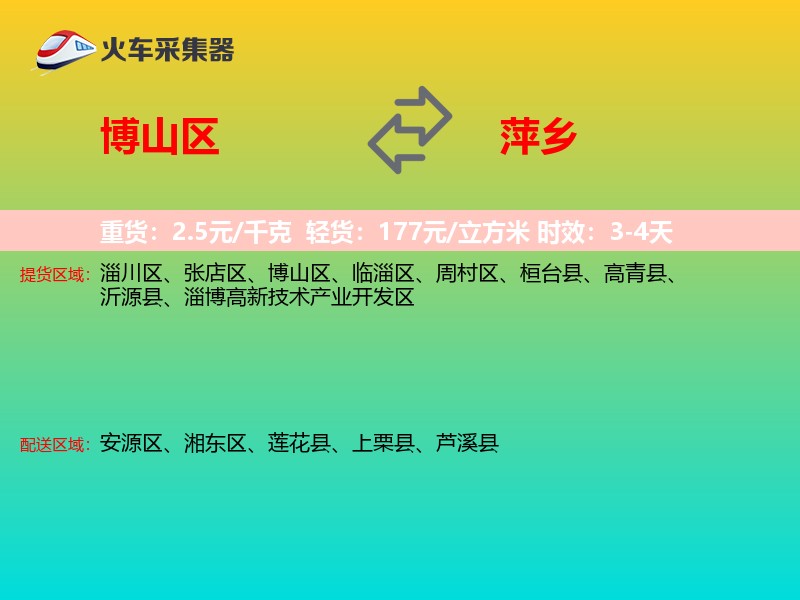博山区到萍乡物流专线