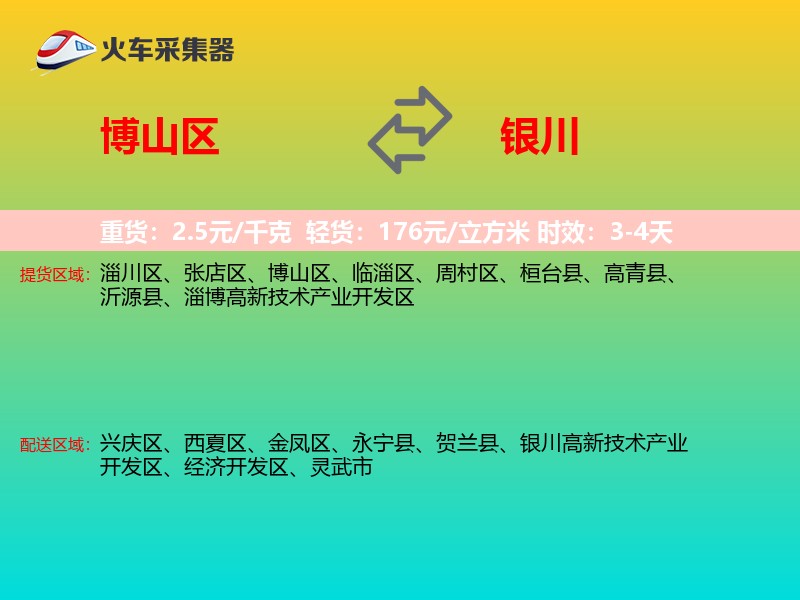 博山区到银川物流专线