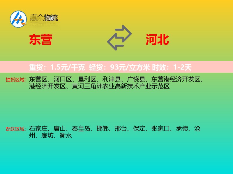 东营到河北物流专线