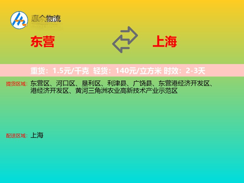 东营到上海轿车托运