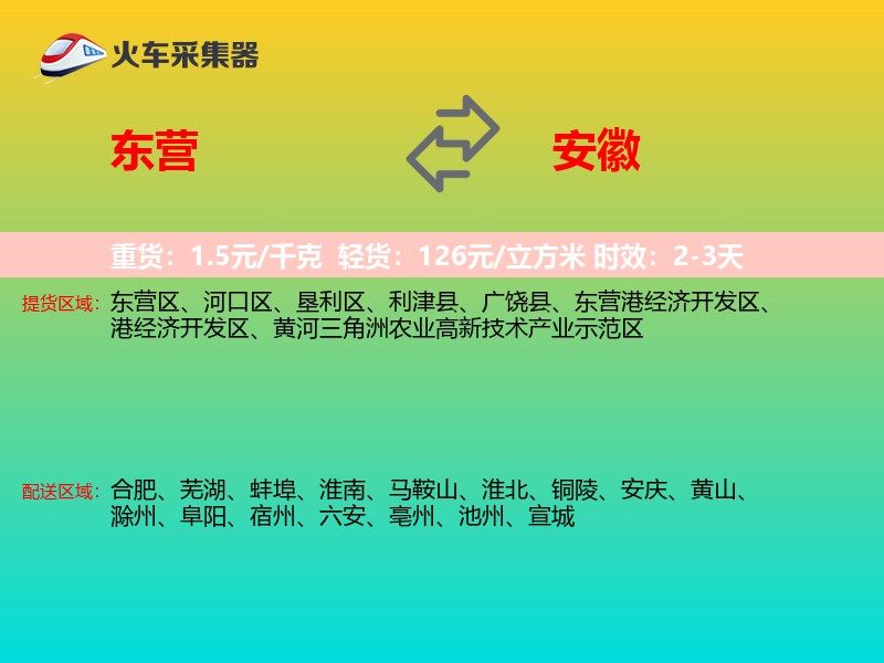 东营到安徽轿车托运