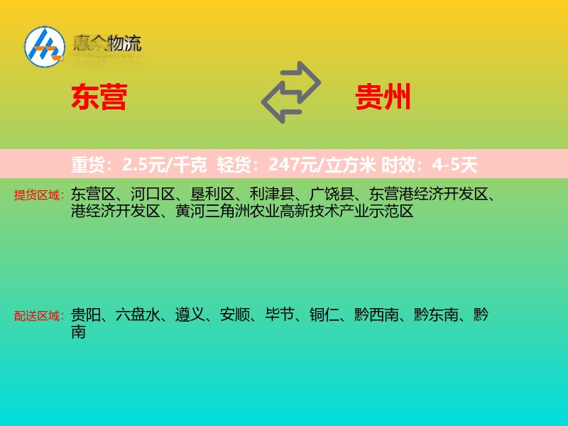 东营到贵州轿车托运