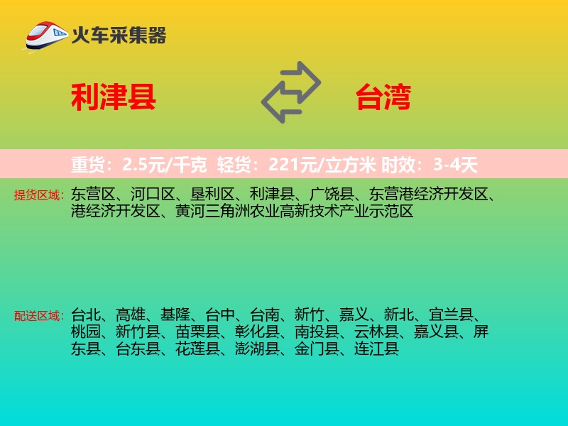 利津县到台湾轿车托运