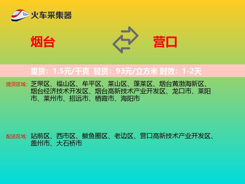 烟台到营口物流专线