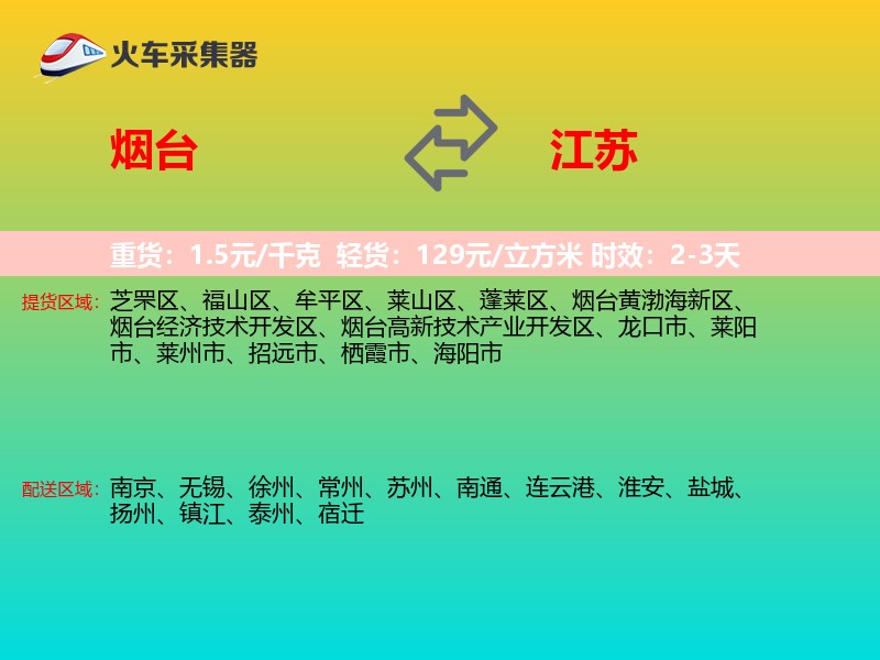 烟台到江苏轿车托运