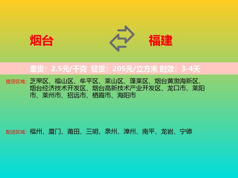 烟台到福建长途搬家