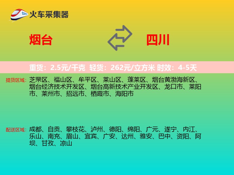 烟台到四川轿车托运