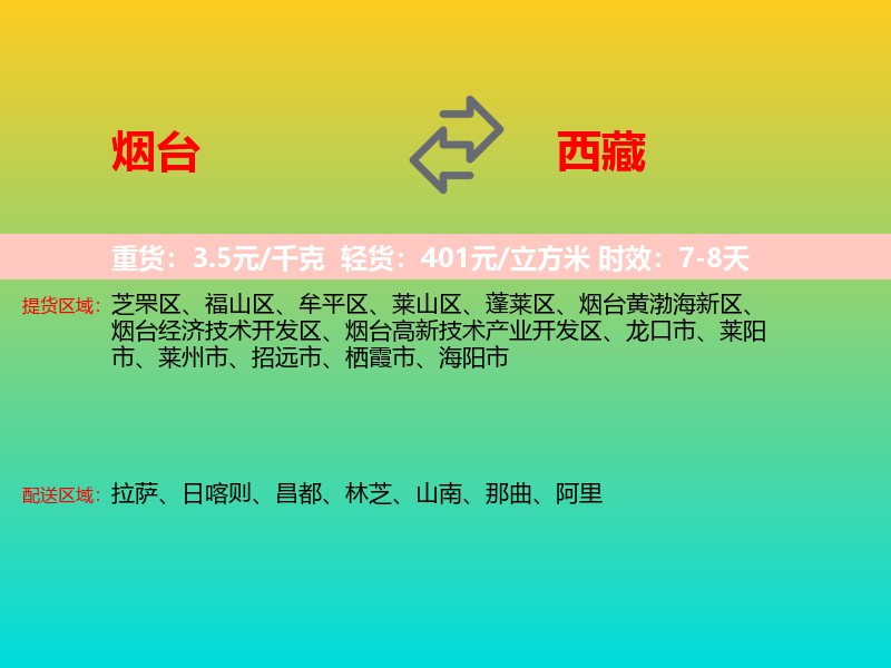 烟台到西藏长途搬家