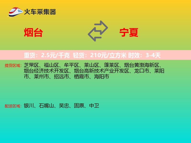 烟台到宁夏轿车托运