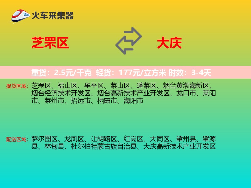 芝罘区到大庆物流专线