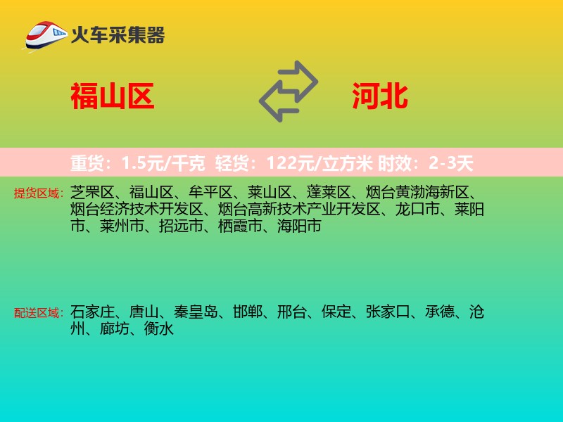 福山区到河北物流专线