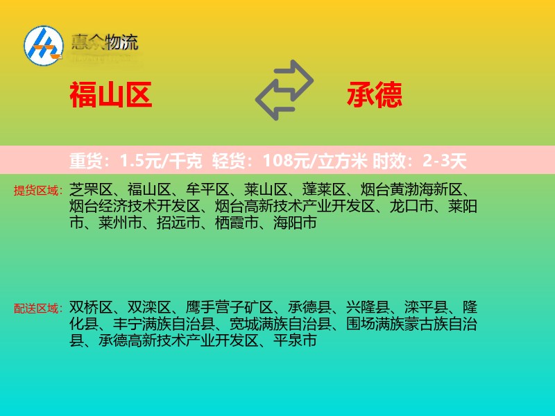 福山区到承德物流专线