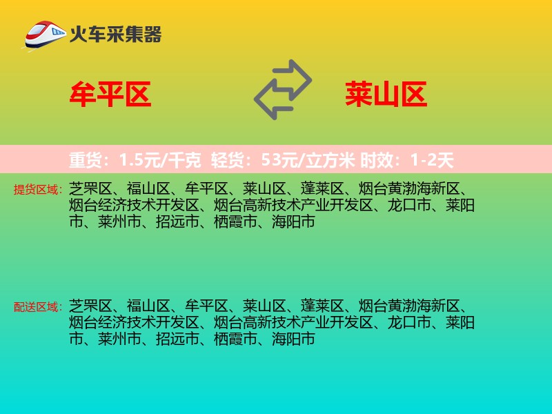 牟平区到莱山区物流专线