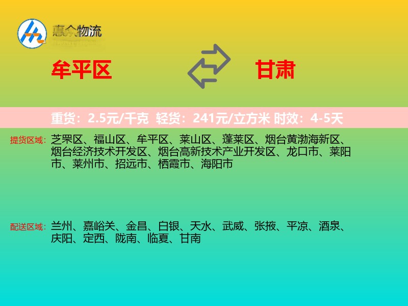 牟平区到甘肃轿车托运