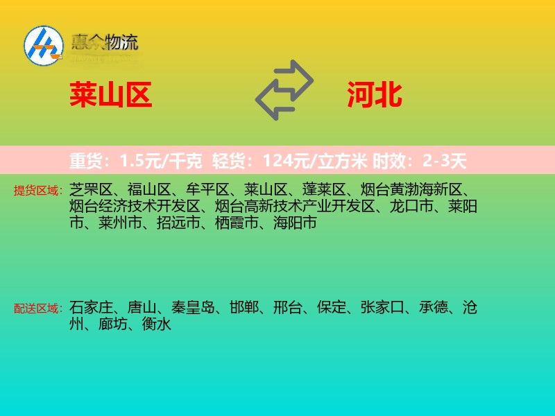 莱山区到河北物流专线