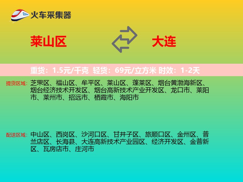莱山区到大连物流专线