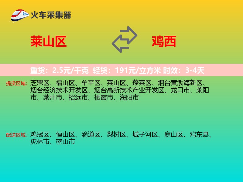 莱山区到鸡西物流专线