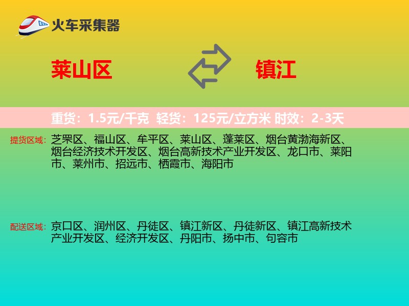 莱山区到镇江物流专线