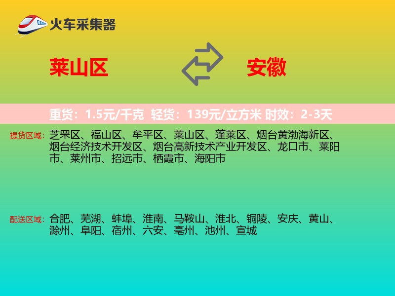 莱山区到安徽物流专线