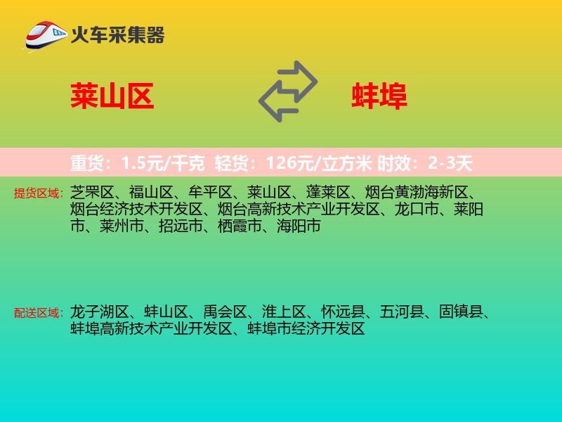 莱山区到蚌埠物流专线