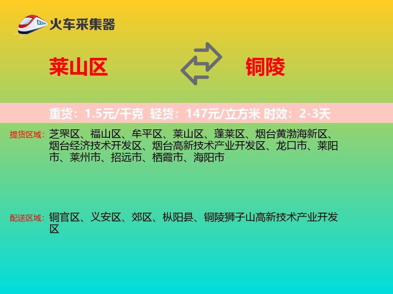 莱山区到铜陵物流专线