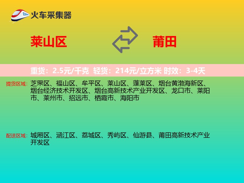莱山区到莆田物流专线