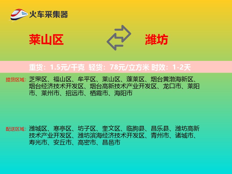 莱山区到潍坊物流专线