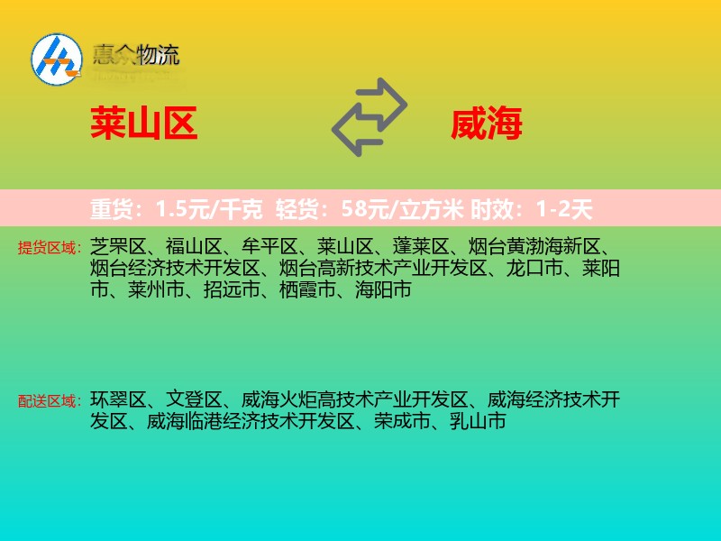 莱山区到威海物流专线