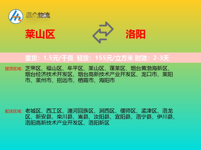 莱山区到洛阳物流专线