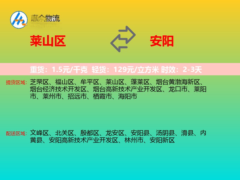 莱山区到安阳物流专线