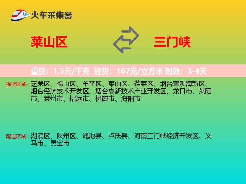 莱山区到三门峡物流专线