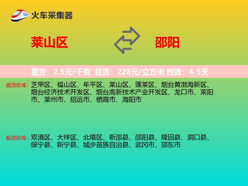莱山区到邵阳物流专线