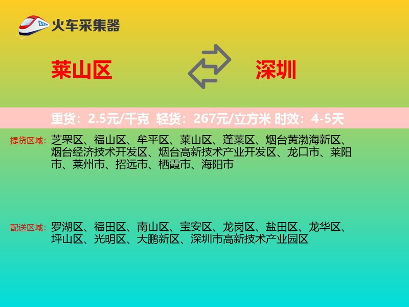 莱山区到深圳物流专线