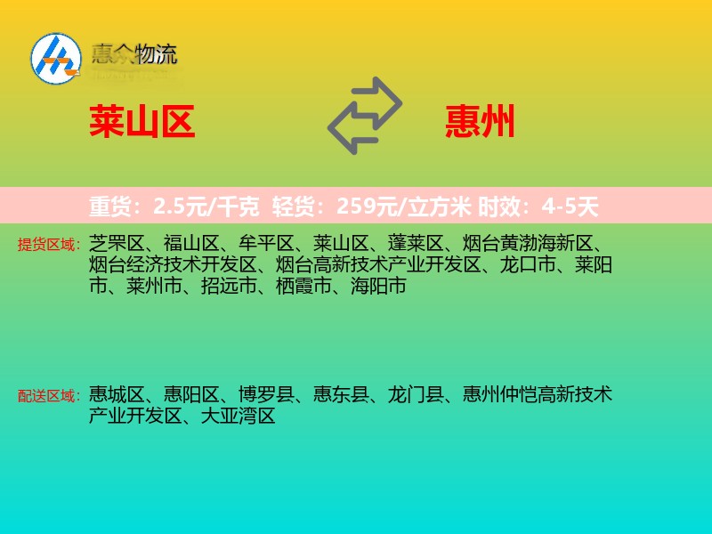 莱山区到惠州物流专线