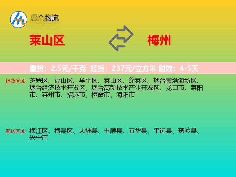 莱山区到梅州物流专线