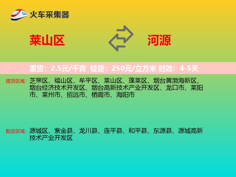 莱山区到河源物流专线